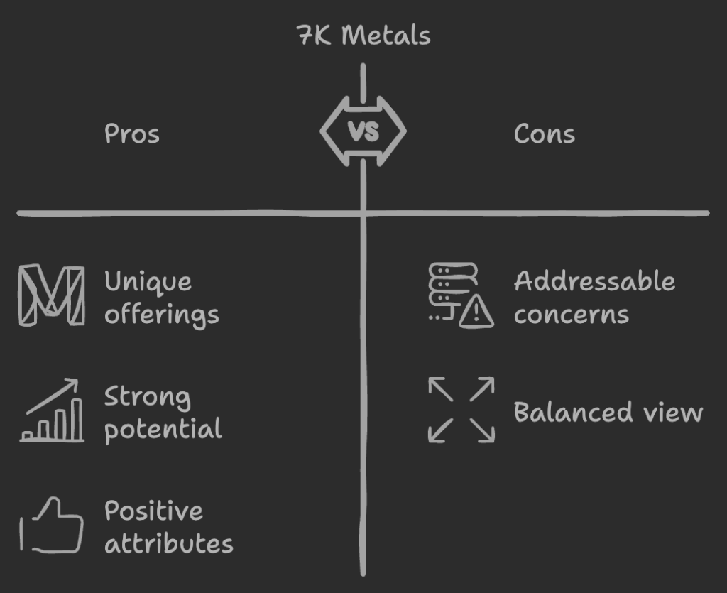 Advantages and Disadvantages of 7K Metals