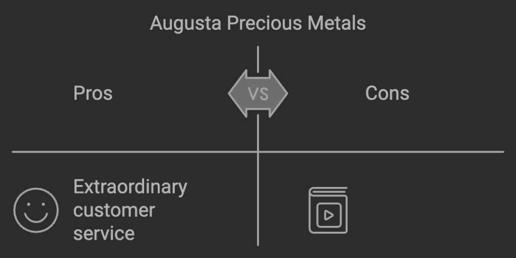 Pros & Cons of Augusta Precious Metals