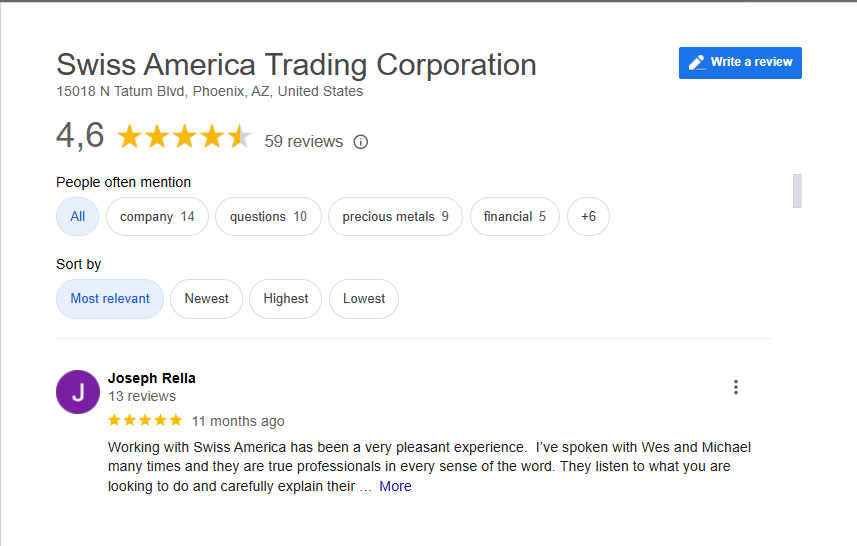 Google reviews