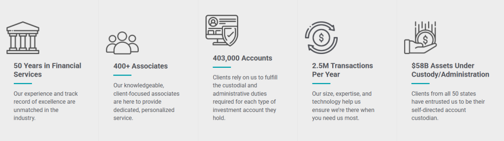 Reasons to Consider Equity Trust Company